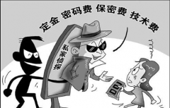 私家偵探保證金